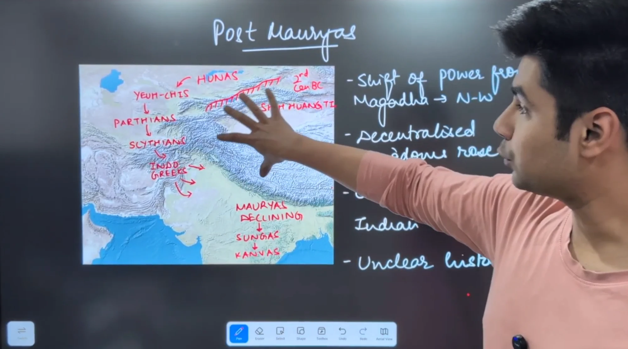 Anmol teaching the post-Mauryan period