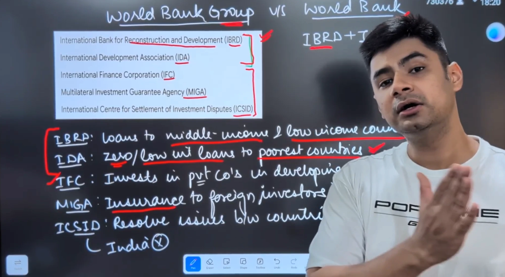 Anmol teaching the World Bank Group